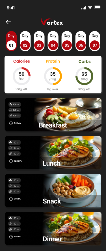 إدخال النظام الغذائي